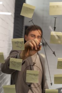 Principais direitos trabalhistas